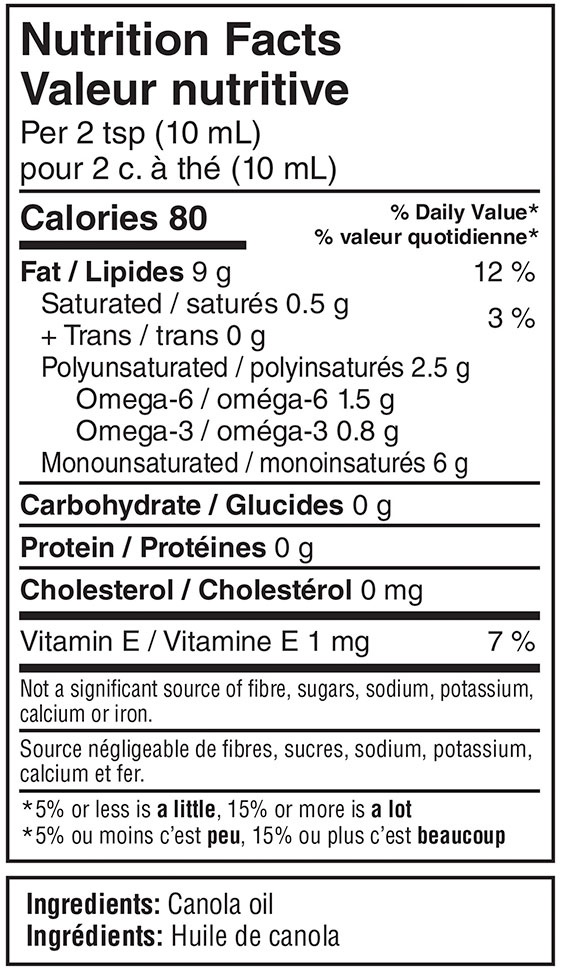 Mazola Canola Oil